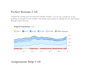 do monthly off page SEO service using high authority do follow backlinks